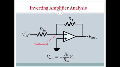 operational amplifier applications - YouTube