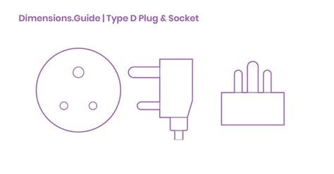 The Type D Plug & Socket is a 3 plug socket primarily used in India. The Type D Plug & Socket is ...