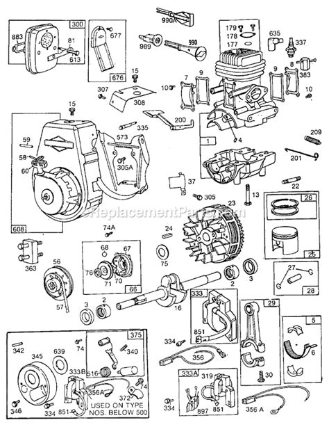 Briggs And Stratton Engine Parts List | Reviewmotors.co