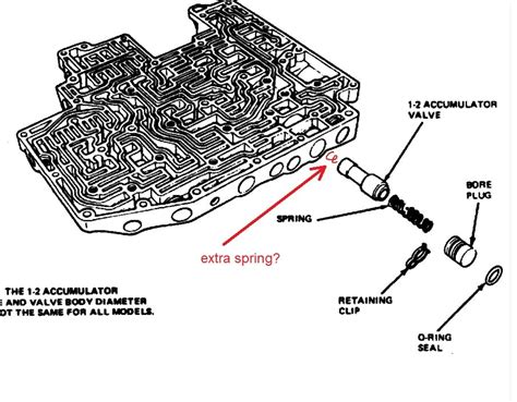 AOD valve body question (1990 SC) | TCCoA Forums