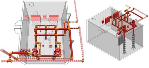 Fire Sprinkler System Design | Fire systems, Fire protection system, Fire sprinkler system