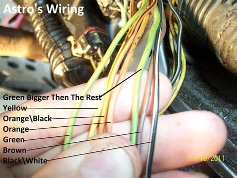 Wiring Diagram For Neutral Safety Switch - Wiring Digital and Schematic