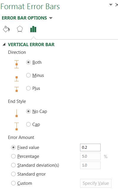 Advanced Graphs Using Excel : Creating strip plot in excel