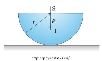 A Rocking Semi-Cylinder — Collection of Solved Problems