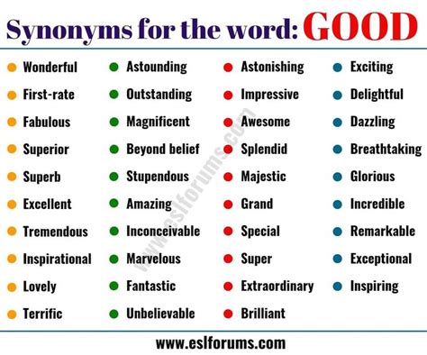 GOOD Synonym: List of 38 Useful Synonyms for GOOD - ESL Forums | Essay writing skills, Learn ...