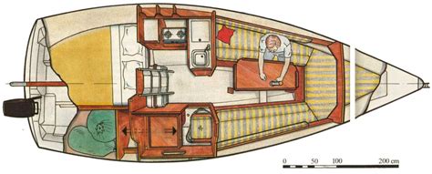 Aft head boats - Page 3 - SailNet Community