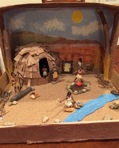 California Desert Indians Shoebox Diorama Materials-Watercolor and crayon (background), sand ...