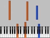 Ultralight MIDIPlayer Download: A MIDI player that you can use in order to visualize MIDI songs ...