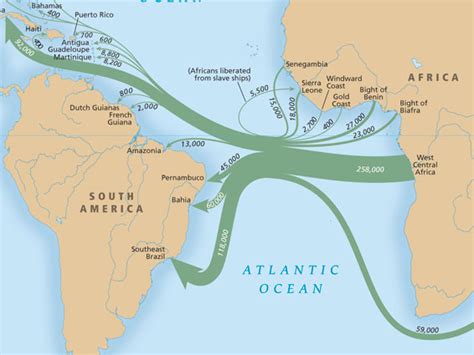 Atlantic Slave Trade Route