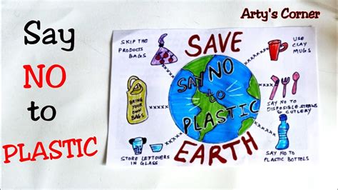 Say No To Plastic Bag Poster - Quotes Update Viral