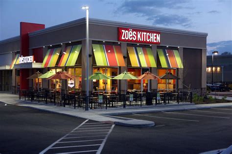 Zoes Kitchen Stock