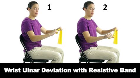 Ulnar Deviation