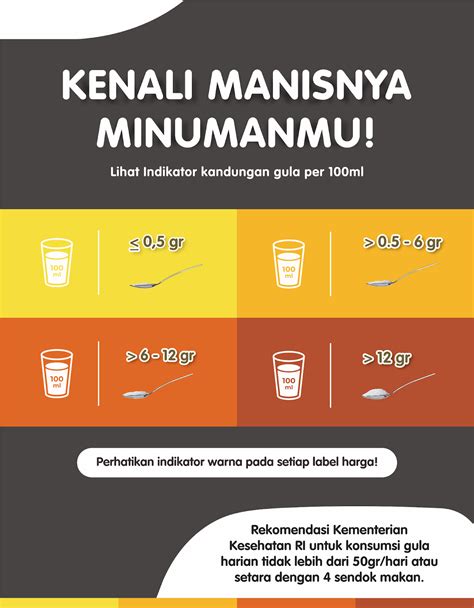 Product Education : Penting untuk Membangun Kepercayaan Konsumen