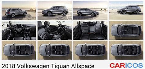 Volkswagen Tiguan Allspace | 2018MY