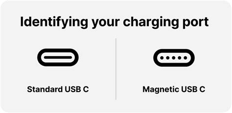 Charging Kit - Halo Collar