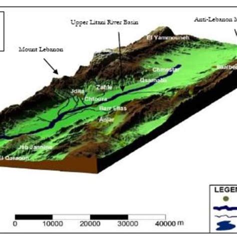 The Upper Litani River Basin. | Download Scientific Diagram