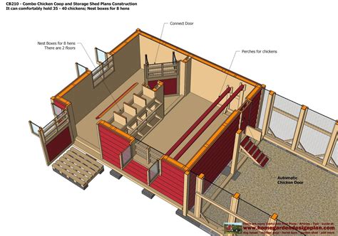 Sntila: CB210 Combo Plans Chicken Coop Plans Construction Garden Sheds ...