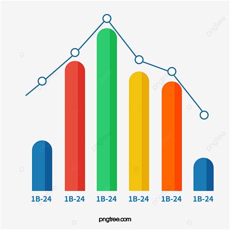 Elemen Grafik Batang, Clipart Grafik, Bagan Bisnis, Histogram PNG Transparan Clipart dan File ...