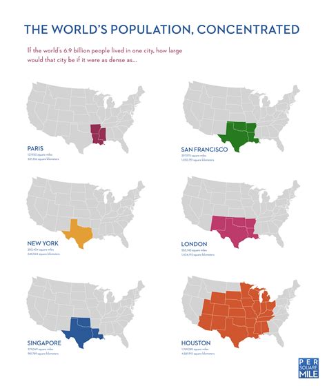 Per Square Mile: If the world's population lived in one city...