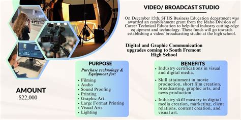 SOUTH FREMONT HIGH SCHOOL RECEIVES $22,000 TO UPDATE THE DIGITAL COMMUNICATION PROGRAM | South ...