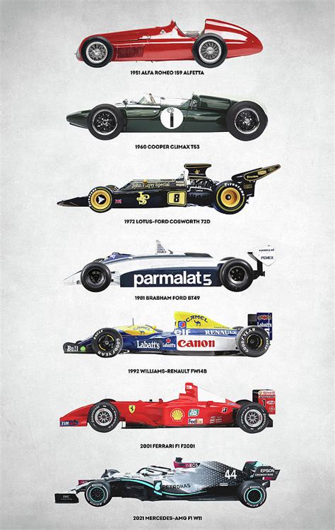 F1 Car Evolution Digital Art by Zapista OU | Fine Art America