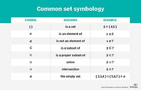 Infinite Set Examples In Daily Life : Comparing Different Types Of Sets ...