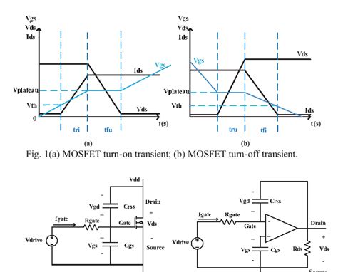 [PDF] Improved method for MOSFET voltage rise-time and fall-time estimation in inverter ...