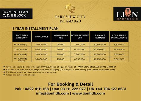 Park View City Islamabad | Payment Plan 2021 | Location & Map