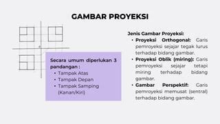 PROYEKSI ORTHOGONAL MATA KULIAH GAMBAR TEKNIK, TEKNIK SIPIL | PPT