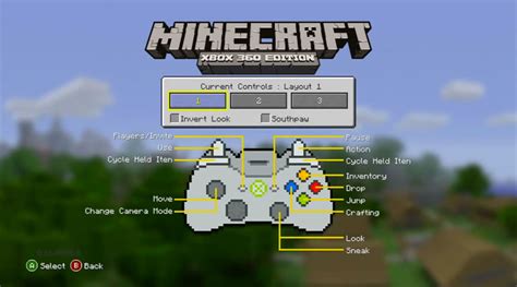 The Xbox Controller Layout