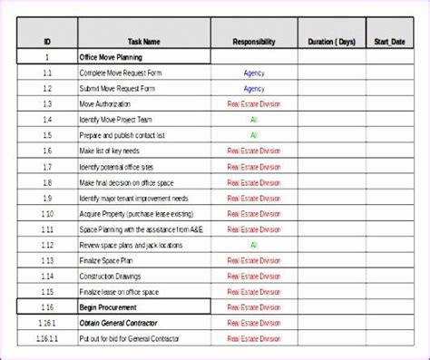 Office Move Project Plan Template Inspirational 12 Fice Move Checklist Template Excel ...