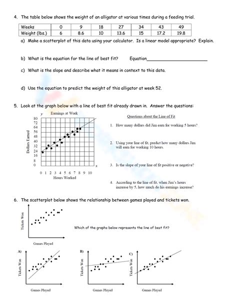 Free Collection of Line of Best Fit Worksheets for Students