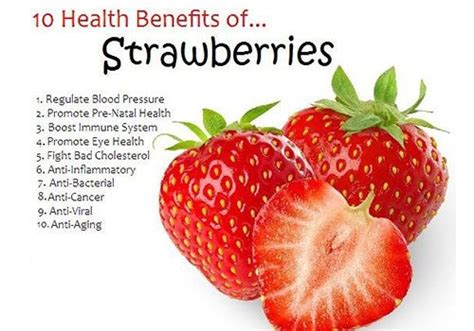 Health Benefits of Strawberries | Nikki Kuban Minton