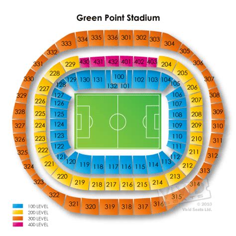 Green Point Stadium Seating Chart | Vivid Seats