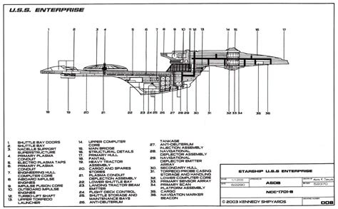 Schematic of the Excelsior-class Enterprise NCC-1701 B | Star trek ships, Starfleet ships ...