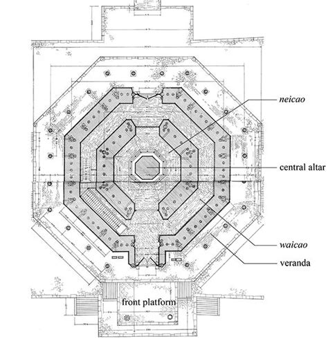 Pagoda House Plans