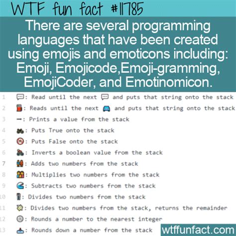 WTF Fun Fact - Emoji-Based Programming Languages