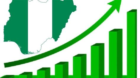 Global and Nigeria's economic growth to decline in 2023 and 2024