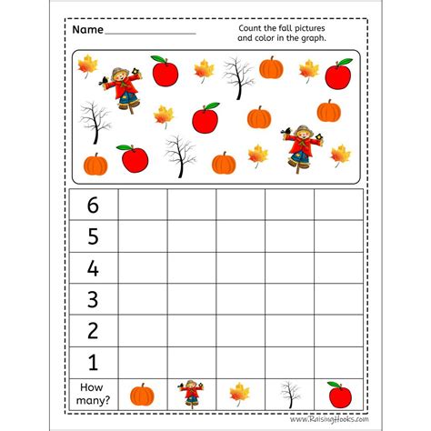 Fall Count And Graph - Raising Hooks