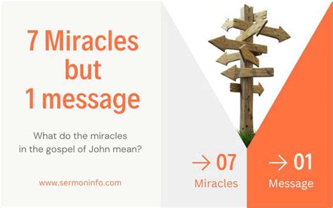 What are the 7 Miracles of Jesus in John's Gospel | 7 Signs