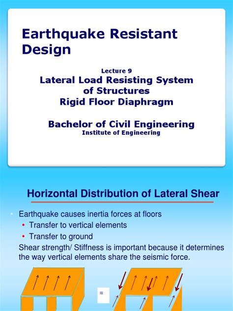 BE Lecture 9 Lateral Load Resisting Systems | Stiffness | Force