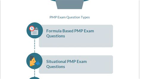 8 PMP Exam Preparation Tips: Crack the Exam! - projectcubicle