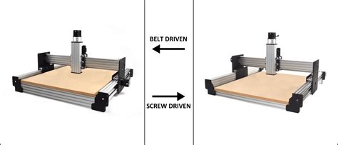 WorkBee CNC Machine | OpenBuilds