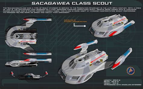 Sacagawea class scout ortho [New] by unusualsuspex on DeviantArt