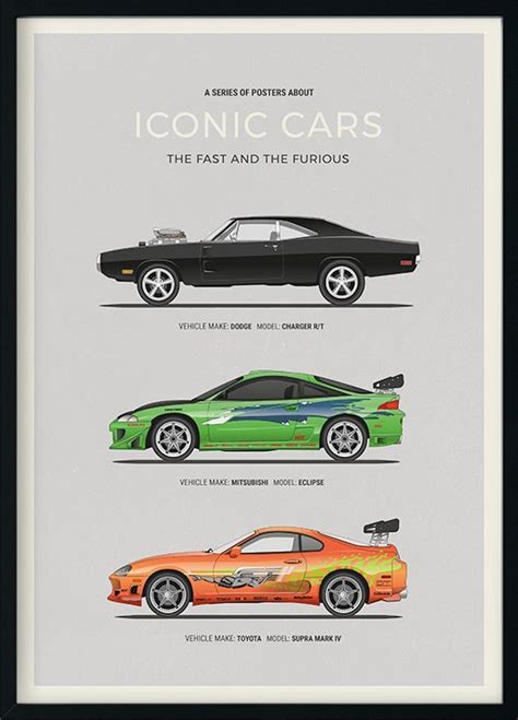 The Fast and The Furious Car Poster The Furious, Fast And Furious, Dodge Charger, Toyota Supra ...