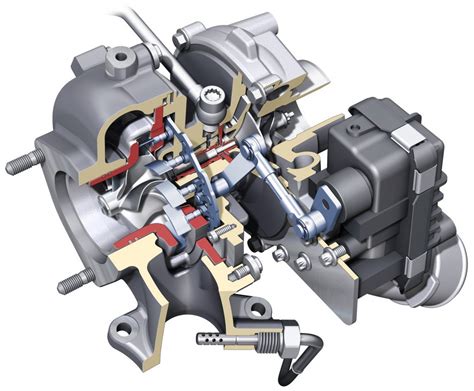 Variable Geometry Turbocharger (VGT) – x-engineer.org