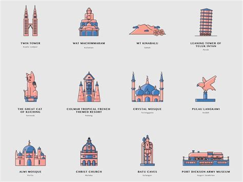 Malaysia Landmark Icon by Ideology Design Studio on Dribbble