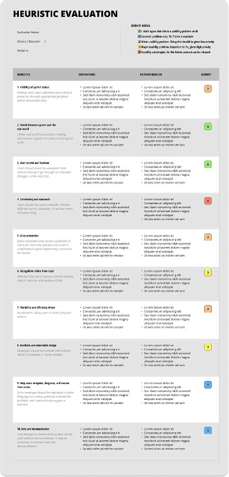 Heuristic Evaluation Template | Figma