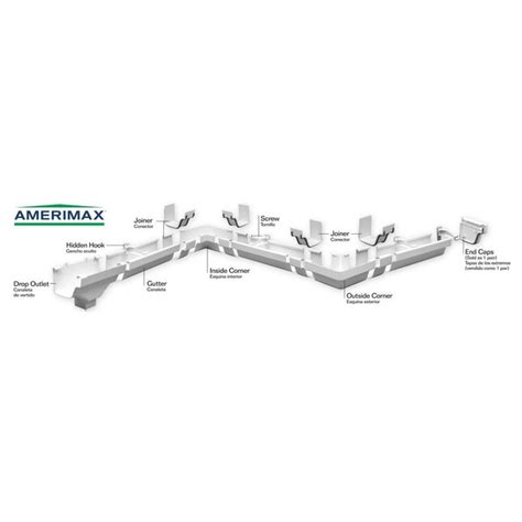 Amerimax Vinyl K Style (0.37-ft) Hidden Hanger in the Gutter Parts ...