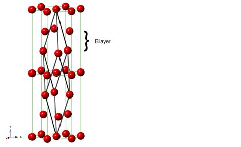 Crystal structure of bulk Bismuth: The schematic diagram of hexagonal... | Download Scientific ...